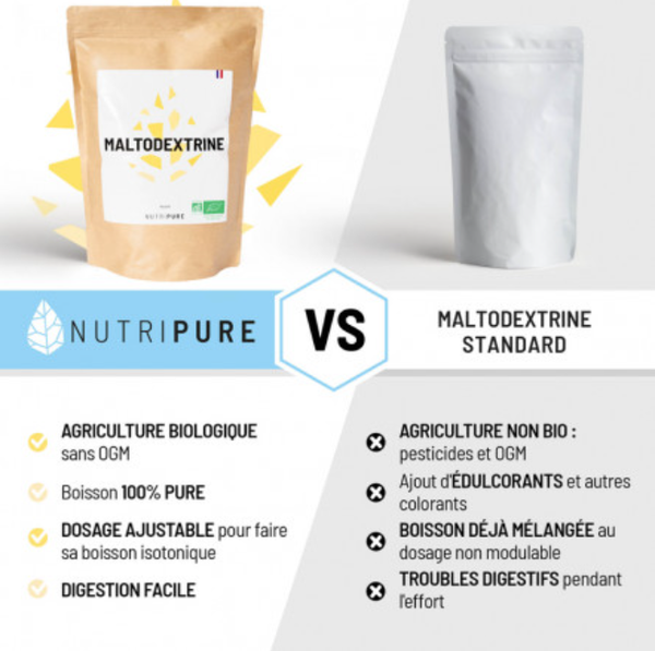 Maltodextrine Bio - Nutripure (Disponible en magasin)